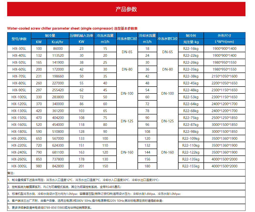 東莞定制水冷防爆冷水機組，水冷防爆冷水機組廠家，水冷防爆冷水機組報價