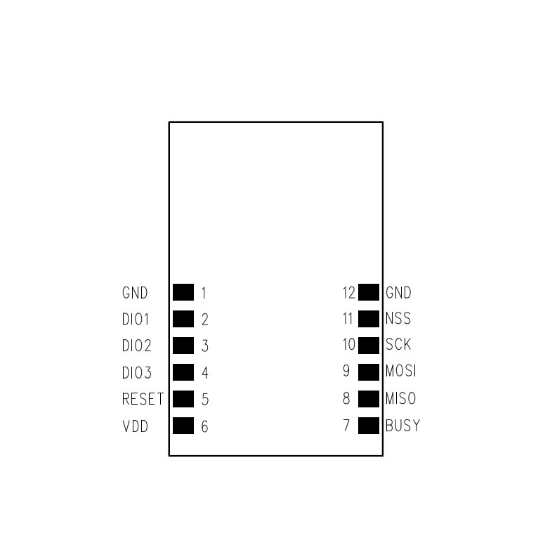 SX1280低功耗大功率串口小體積遠距離窄帶spi模塊2400M 868MHz N406AS-2400M