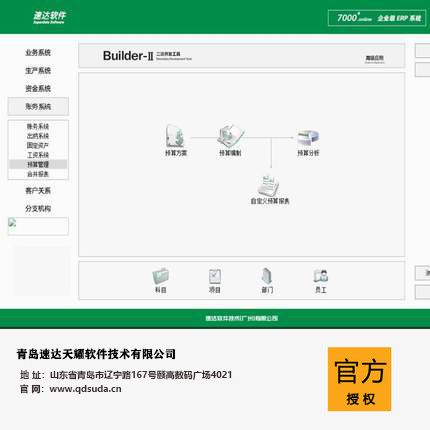 速達(dá)軟件7000+Online大企業(yè)云進(jìn)銷存財(cái)務(wù)軟件 云ERP倉庫管理系統(tǒng)