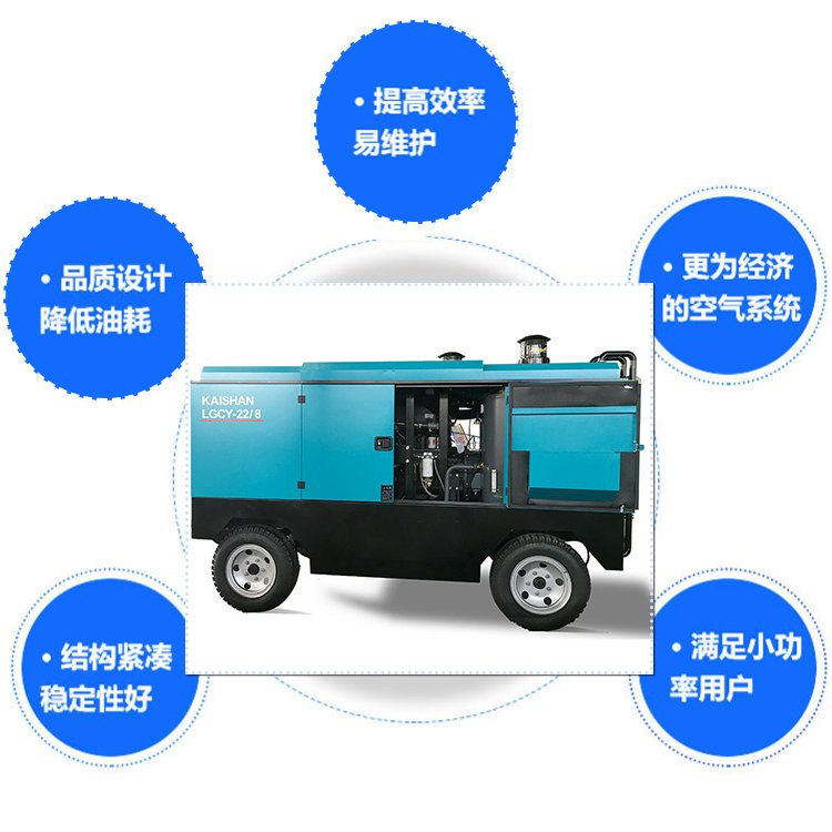 開山空氣壓縮機(jī) 螺桿式空壓機(jī)LGCY-17/7租賃出售