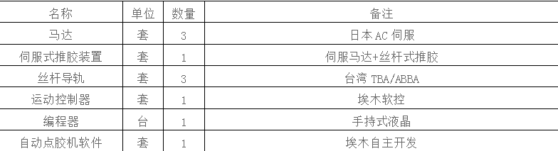 EAM-400W結(jié)構(gòu)膠點膠機多少錢_生產(chǎn)廠家_生產(chǎn)商_廠商【深圳市埃木電子科技有限公司】