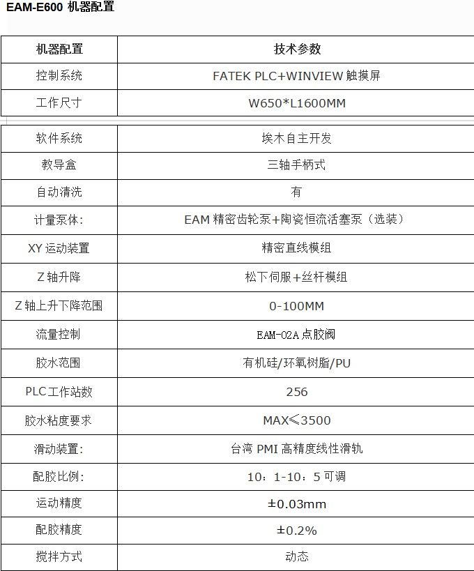 表貼灌膠機供貨商_報價_價格_批發(fā)價格【深圳市埃木電子科技有限公司】