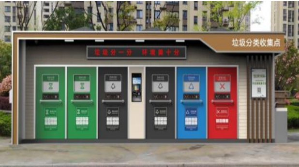 東湖垃圾分類(lèi)房生活垃圾定點(diǎn)投供應(yīng)東湖垃圾分類(lèi)移動(dòng)房
