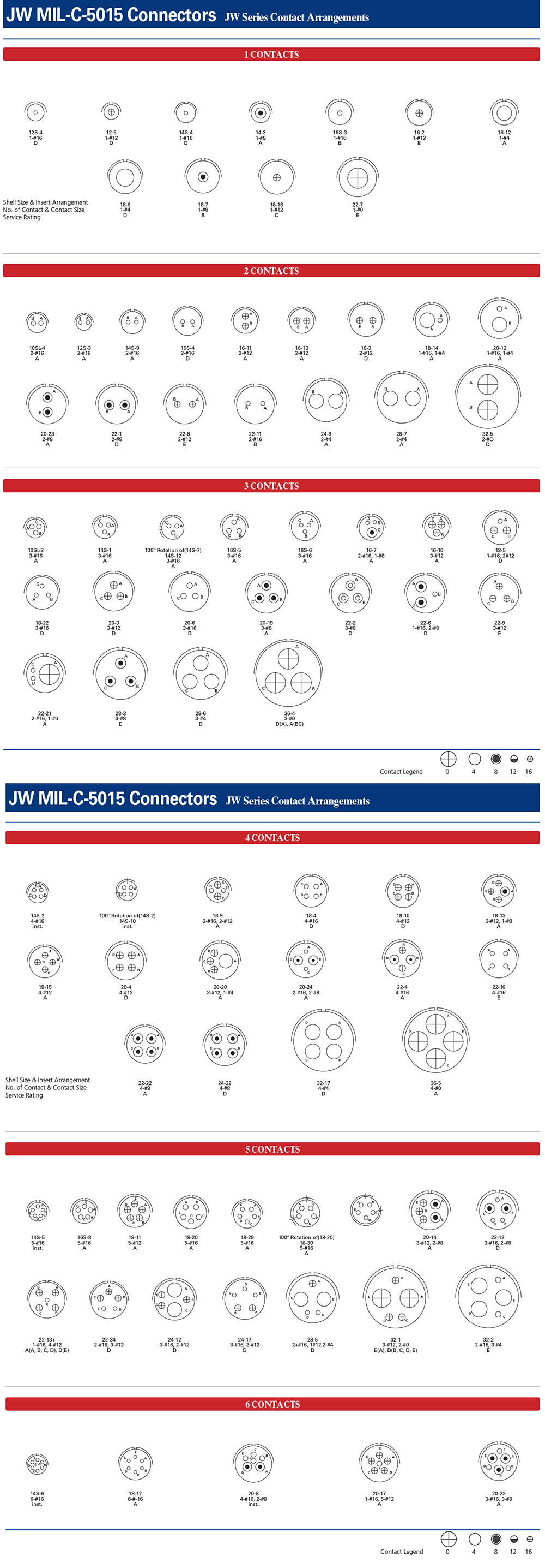 圓形連接器-航空插頭-韓國航空插頭-電連接器