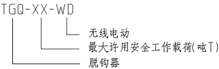 脫鉤器廠家，供應(yīng)25噸遙控?zé)o繩脫鉤器，脫鉤器價(jià)格（揚(yáng)州雷勵(lì)斯機(jī)電設(shè)備有限公司）