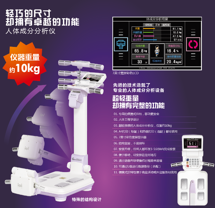 ioi353人體成分分析儀