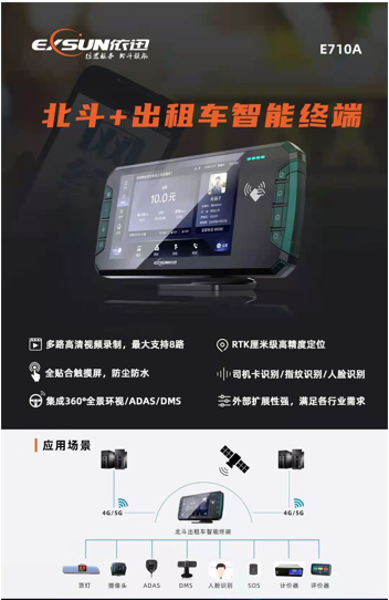 出租車智能終端 出租車監(jiān)控設備 出租車調度屏 網約車智能終端