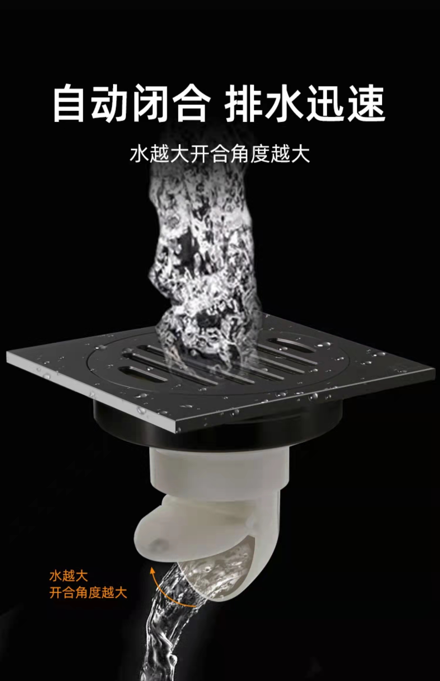 不銹鋼地漏