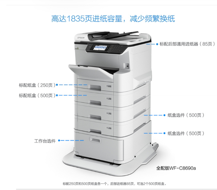 辦公室打印機(jī)價(jià)格  辦公室打印機(jī)廠家