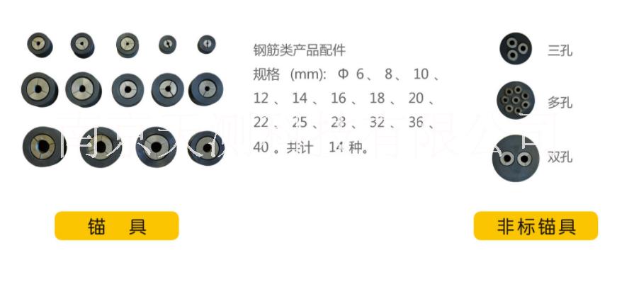 微型拉拔儀 錨桿、鋼筋、膨脹螺栓  鋼筋拉拔 錨固力