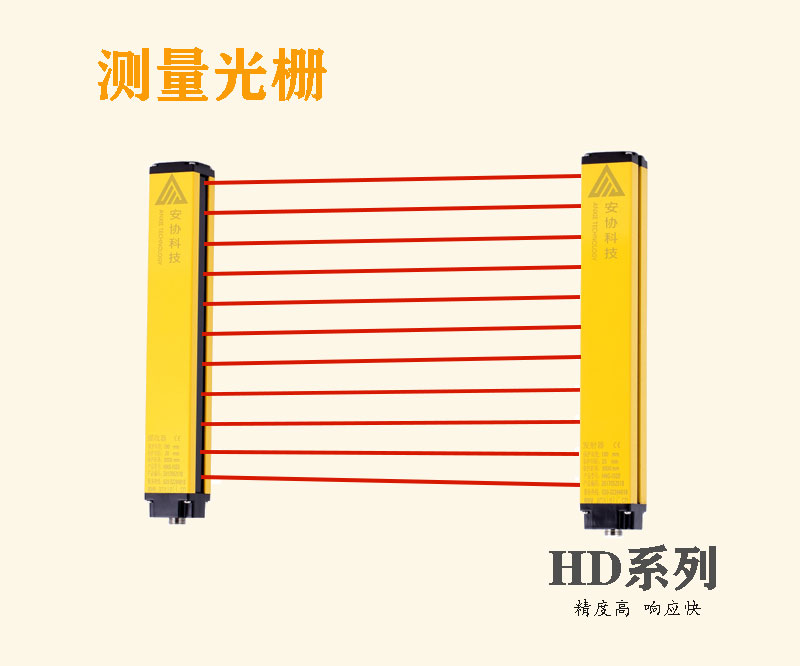 數(shù)字化測量光柵-車輛進(jìn)出裝貨程度測量