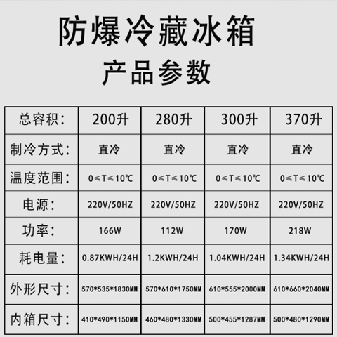 實(shí)驗(yàn)室防爆冰箱，南昌防爆冰箱