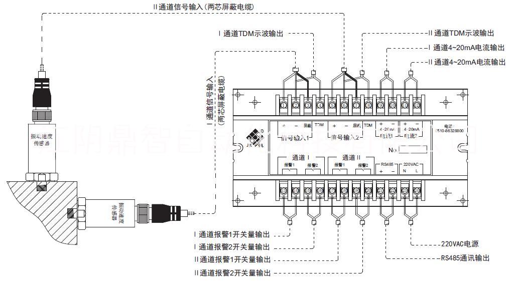 無錫厚德HZD-LW型振動監(jiān)視測控儀表