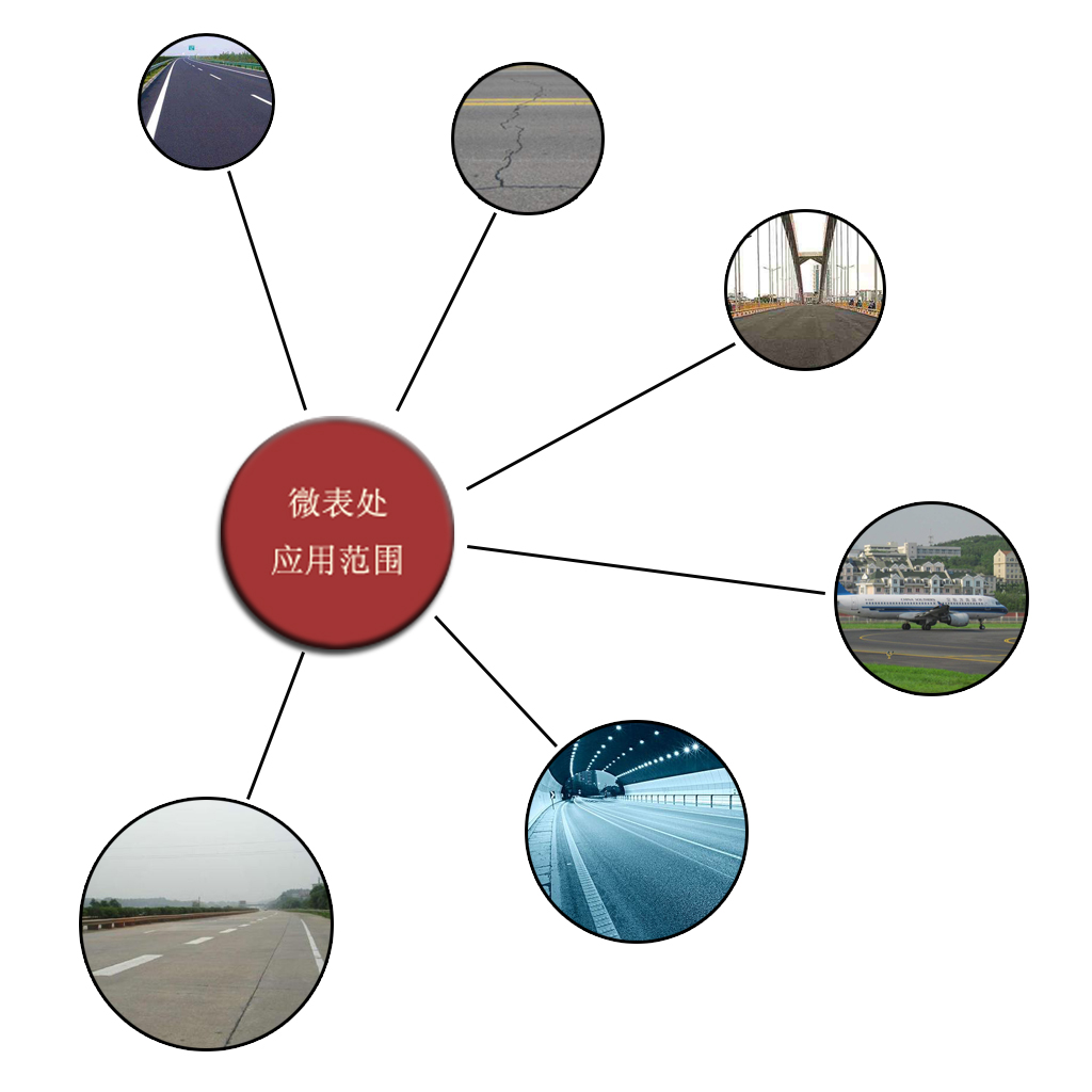 新鄉(xiāng)洪祥微表處施工工藝