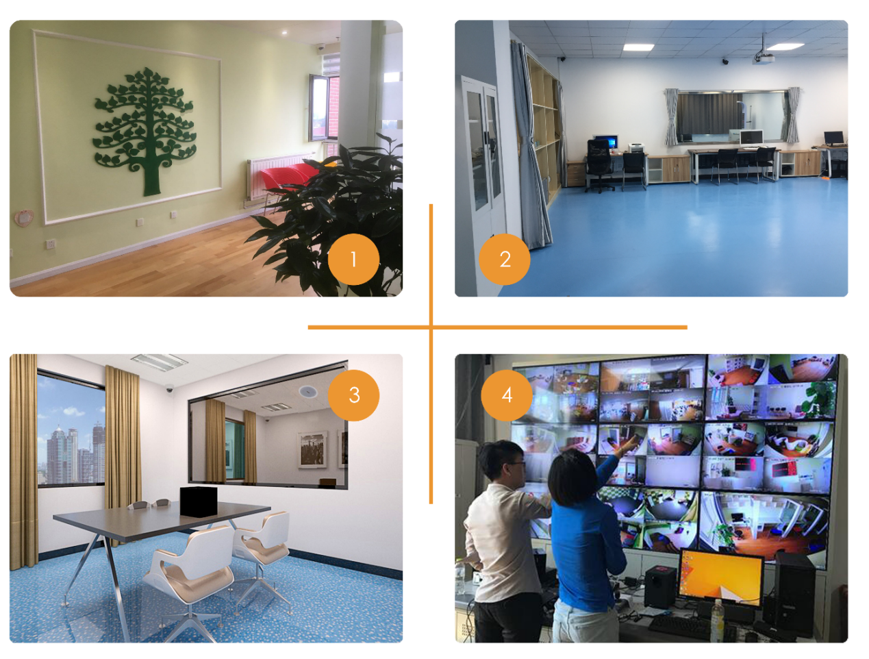 ErgoAI多模態(tài)腦功能測試實驗