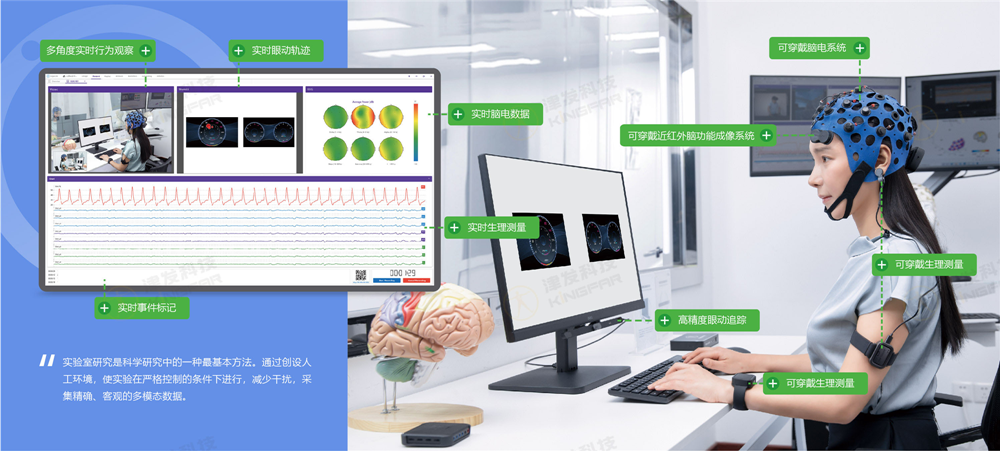 ErgoAI認(rèn)知工程實(shí)驗(yàn)室