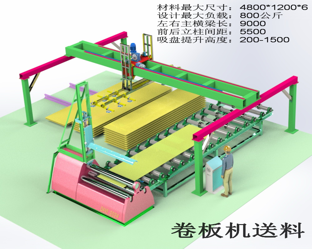 供應(yīng)龍門沖床平板數(shù)控送料機(jī)