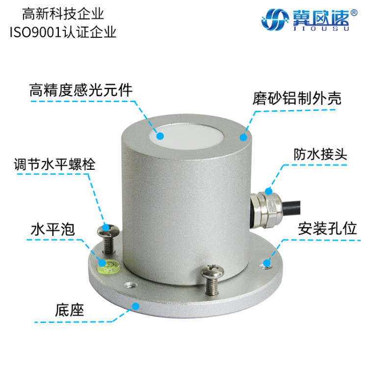 OSA-20S  簡易總輻射傳感