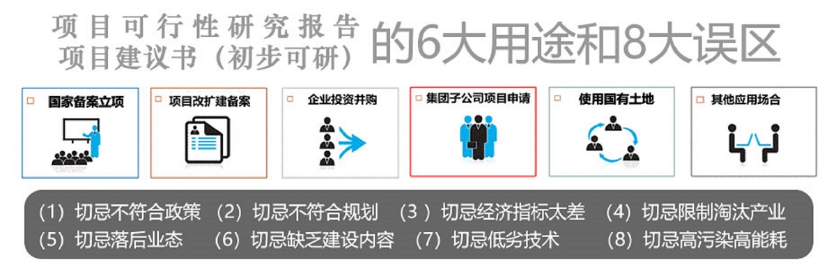 保定項(xiàng)目申請(qǐng)報(bào)告案例分析