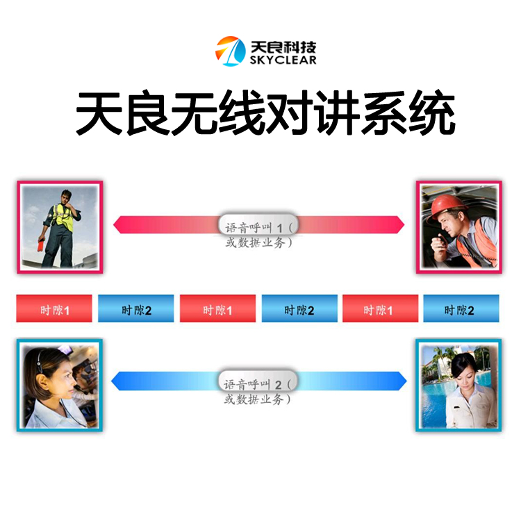 數(shù)字無線對講系統(tǒng)選擇品牌