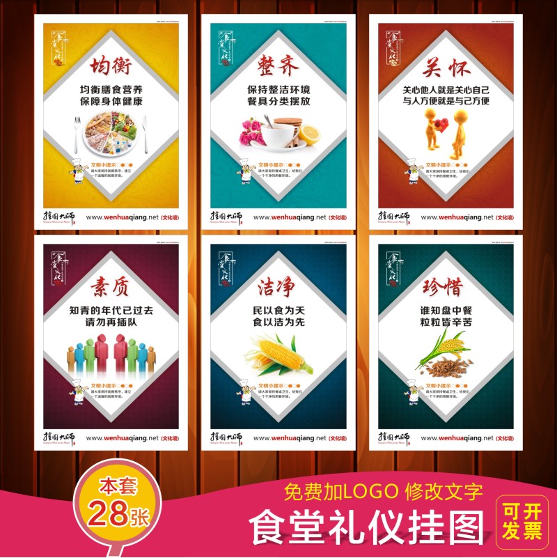 食堂掛圖餐廳禮儀海報光盤行動宣傳畫珍惜糧食標語企業(yè)食堂文明海報