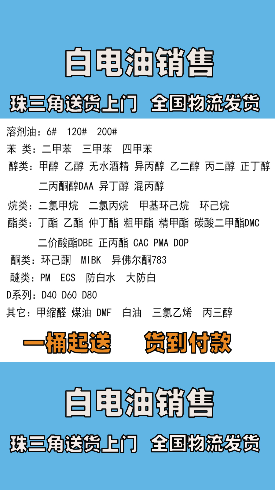 白電油批發(fā)