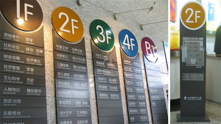 北京圖書大廈導(dǎo)視系統(tǒng)設(shè)計制作安裝