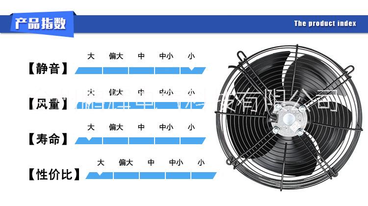 外轉(zhuǎn)子軸流風(fēng)機(jī)ywf-4d350s