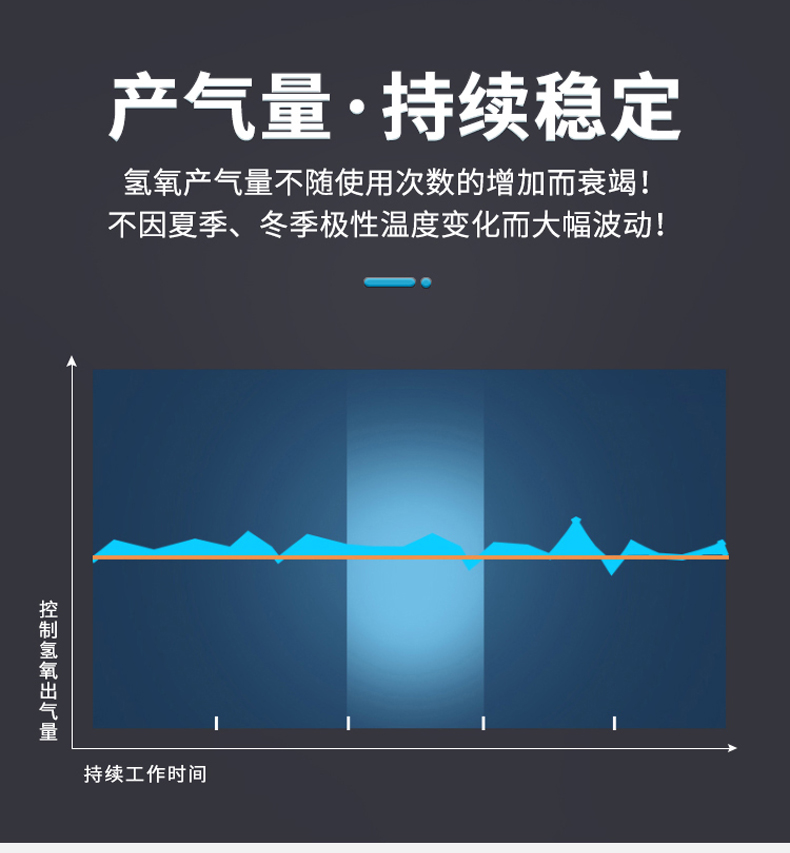 鴻?？翟?家用養(yǎng)生艙