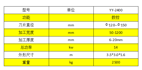 粵云巖板數(shù)控三刀切割機(jī)切割倒角修邊開槽