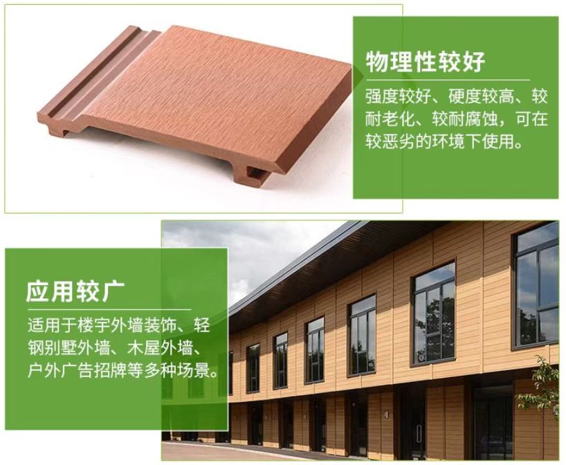 青島室外木塑外墻板 戶外裝飾塑木掛板  室外木塑墻板 戶外裝飾塑木掛板