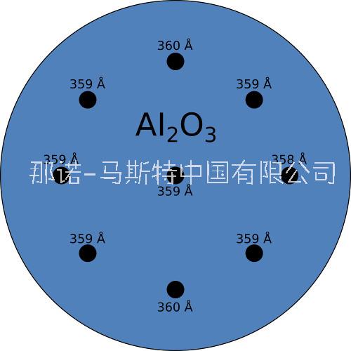 薄膜沉積系統(tǒng) NLD-3500(A)全自動原子層沉積設(shè)備 那諾-馬斯特