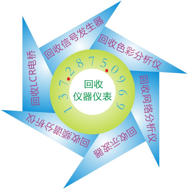 領(lǐng)隊回收MDO4104C-MDO4104 回收示波器MDO4104C