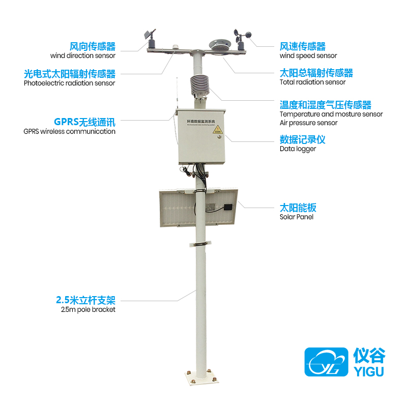 YG-GF光伏氣象站