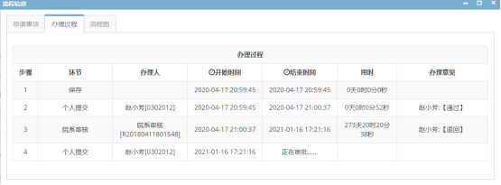 山東濟南高校科研管理系統(tǒng)廠家咨詢服務中心