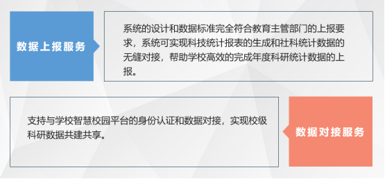 河北石家莊高?？蒲泄芾硐到y(tǒng)建設(shè)廠家