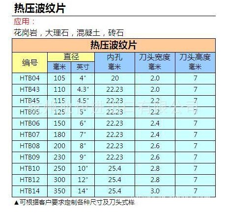 杭州熱壓燒結(jié)片批發(fā)，熱壓燒結(jié)片價(jià)格，熱壓燒結(jié)片銷售，熱壓燒結(jié)片聯(lián)系電話