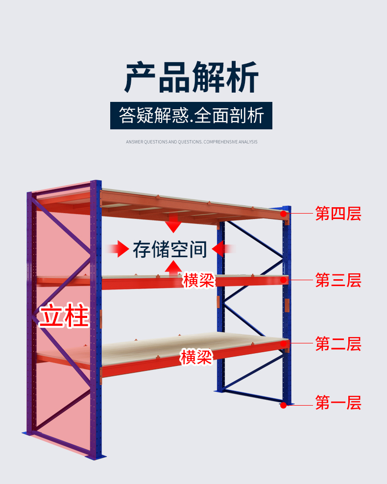 深圳貨架生產(chǎn)廠家定制價格，貨架供應(yīng)商批發(fā)電話
