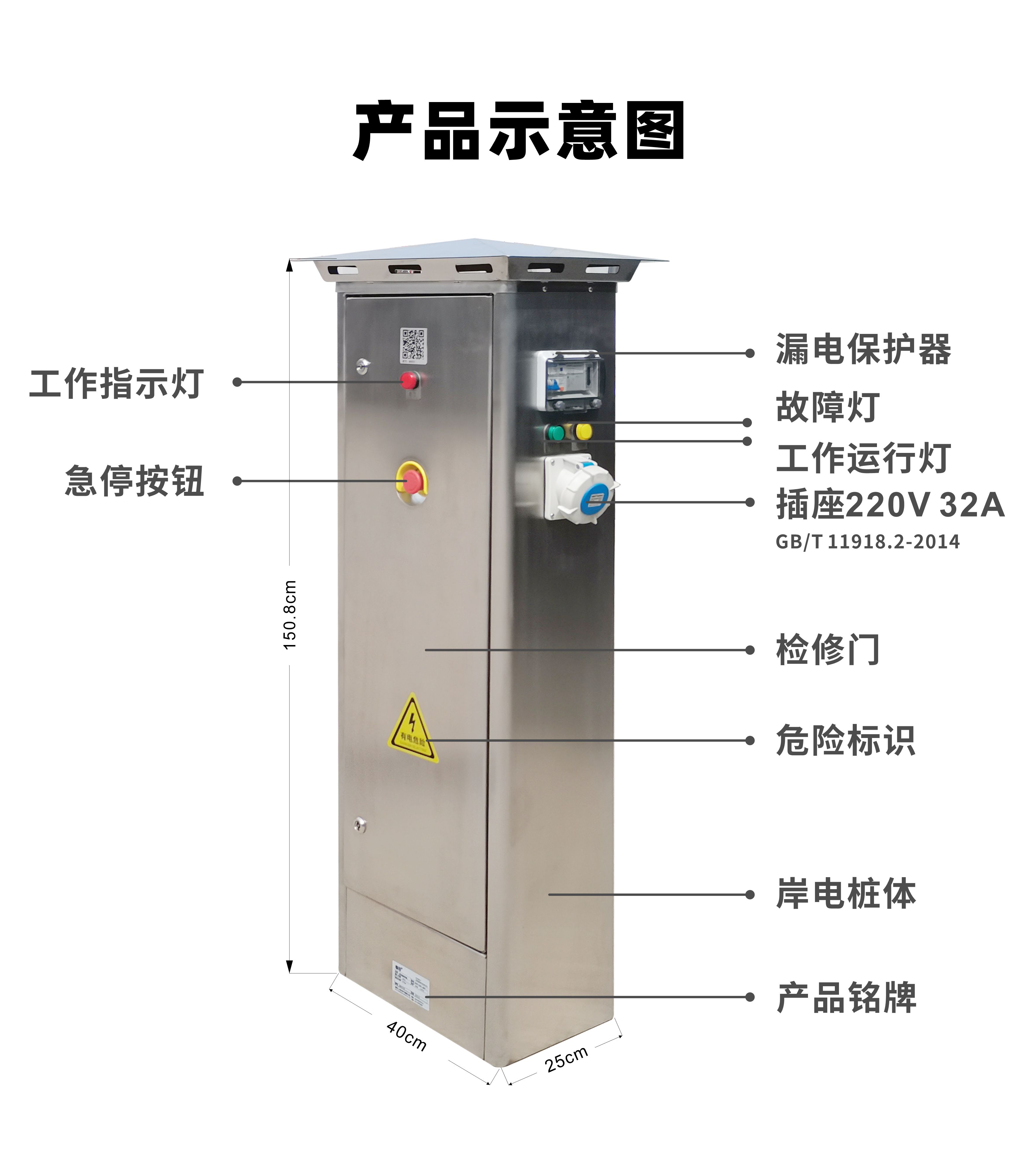 指印掃碼支付智能低壓船舶岸電樁