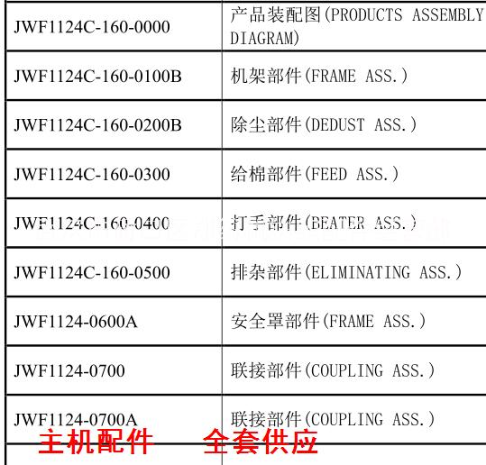 鄭紡機開棉機/配件FA109A-0305/批發(fā)紡機配件/清梳聯(lián)配件