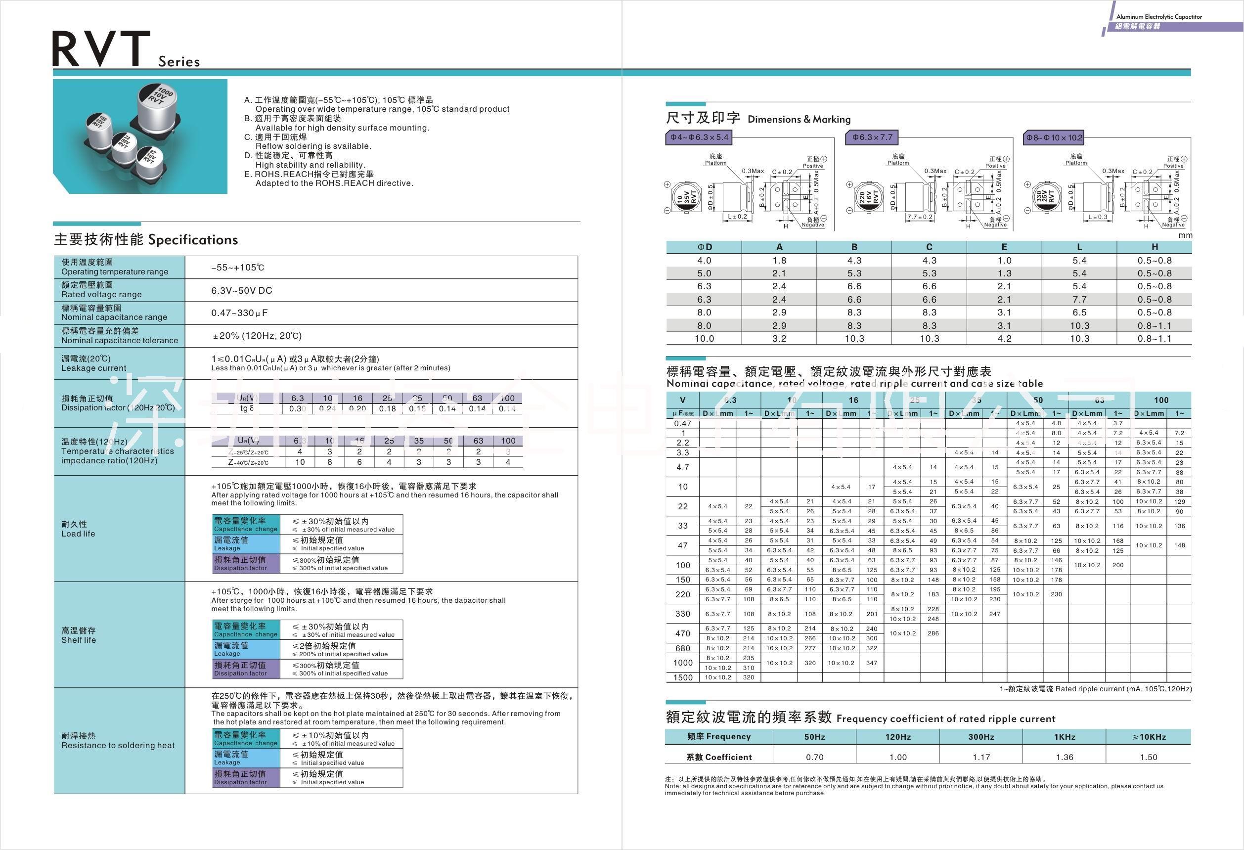 {現(xiàn)貨現(xiàn)發(fā)}電解電容RVT系列- RVT1A330M0405
