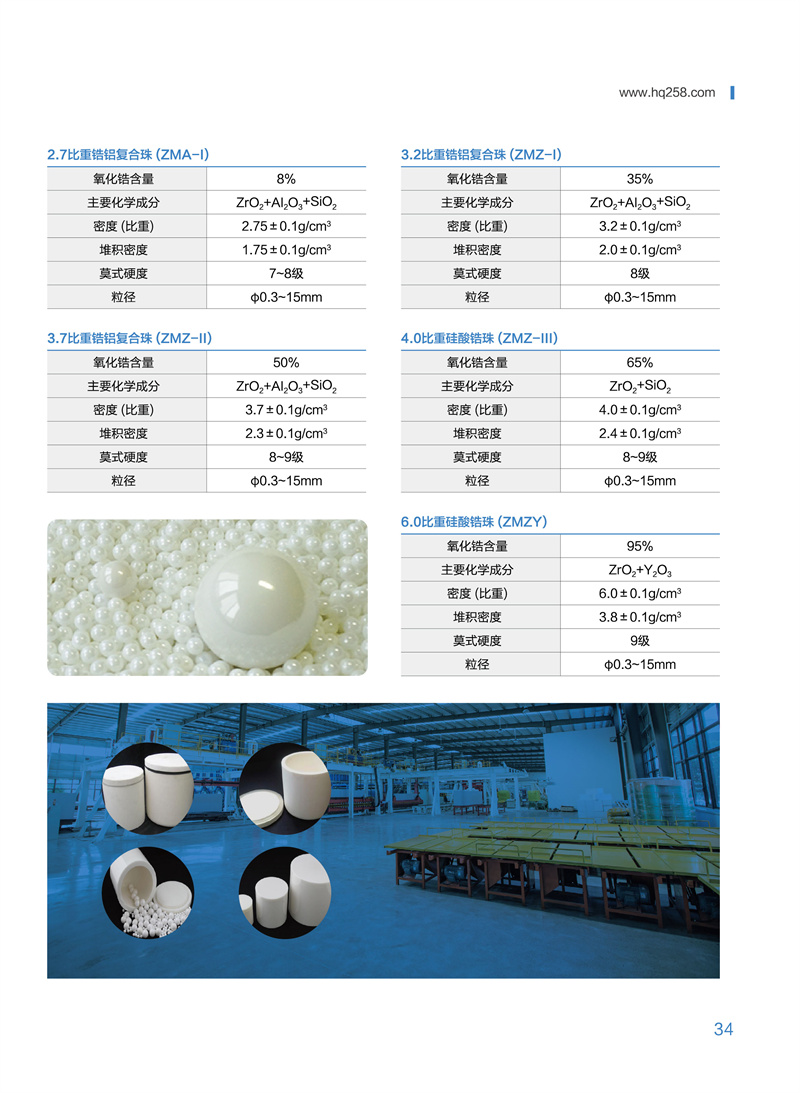 6.0釔穩(wěn)定氧化鋯珠ZMZY批發(fā)-現(xiàn)貨供應(yīng)-價格-供應(yīng)商-哪里有賣