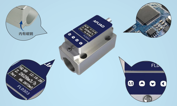 一體式外夾超聲波流量計(jì)，計(jì)量精度高，醫(yī)藥化工行業(yè)用流量計(jì)