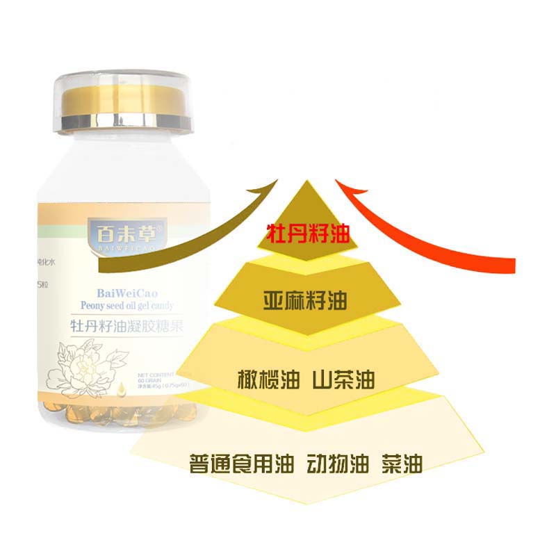牡丹籽油凝膠糖果OEM貼牌代加工廠家濟(jì)寧恒康生物