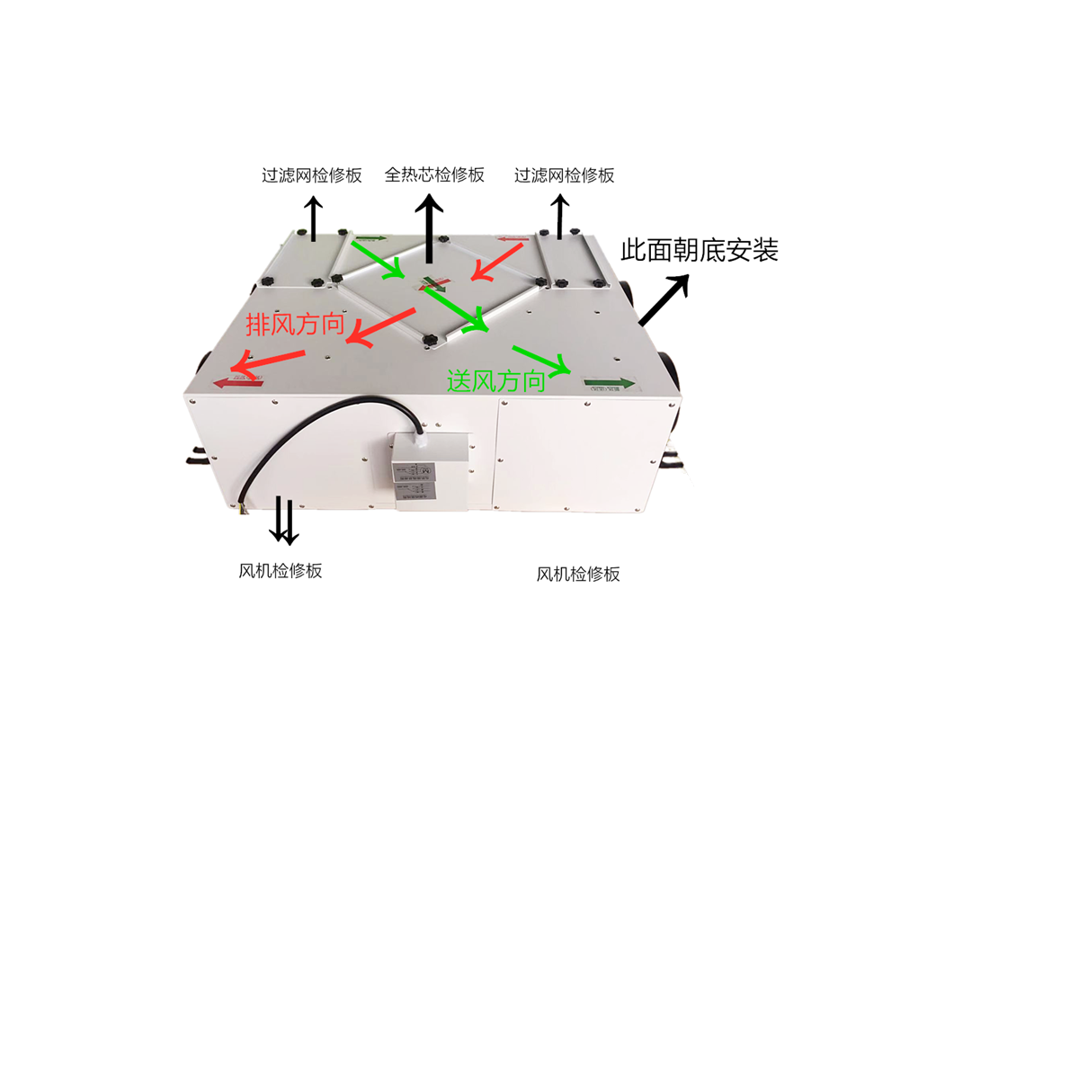 EYD/易永達(dá)全熱交換機(jī)廠價(jià)直銷(xiāo)