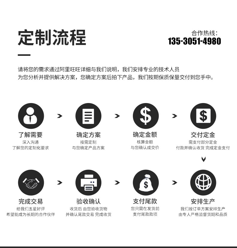 3535內(nèi)置IC紅光燈珠