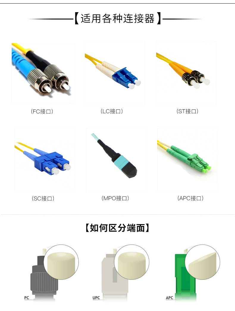 鎧裝跳線供應(yīng)商   鎧裝光纖跳線批發(fā)價(jià)格  鎧裝跳線哪里有？ 鎧裝跳線廠家定制