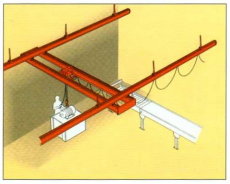 上海KBK 輕型軌道廠家，批發(fā)，報(bào)價(jià)【上海雙震機(jī)電設(shè)備有限公司】