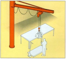 上海KBK 輕型軌道廠家，批發(fā)，報(bào)價(jià)【上海雙震機(jī)電設(shè)備有限公司】