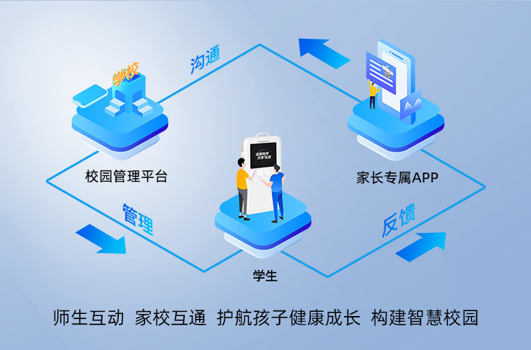 銳目星電子*品牌廠家排名，智能*生產(chǎn)廠家